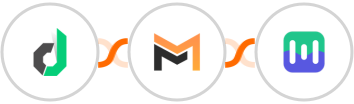 Device Magic + Mailifier + Mailmodo Integration