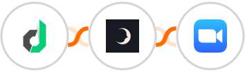 Device Magic + Sniffmail + Zoom Integration