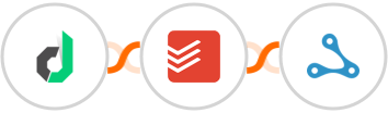 Device Magic + Todoist + Axonaut Integration