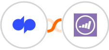 Dialpad + Marketo Integration