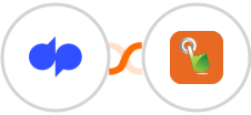 Dialpad + SMS Gateway Hub Integration