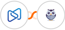Digistore24 + Chatforma Integration