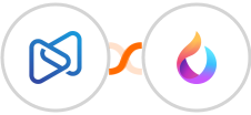 Digistore24 + HelpSpace Integration