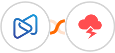 Digistore24 + Jitbit Helpdesk Integration