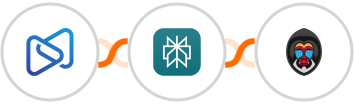 Digistore24 + Perplexity AI + Mandrill Integration