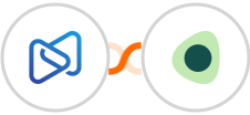 Digistore24 + RepairDesk Integration