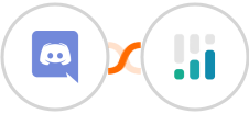 Discord + CINC Integration