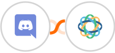 Discord + Close Integration