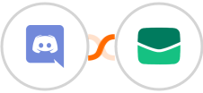 Discord + Email It Integration