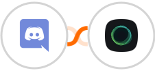 Discord + Ghost Integration