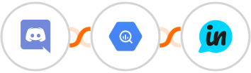 Discord + Google BigQuery + LoopedIn Integration