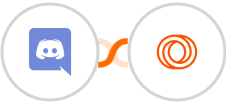 Discord + Loops Integration