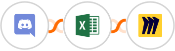 Discord + Microsoft Excel + Miro Integration