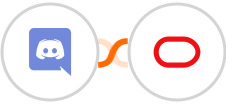 Discord + Oracle Eloqua Integration