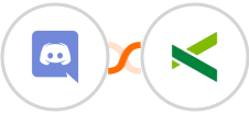 Discord + Pike13 Integration