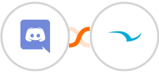 Discord + SWELLEnterprise Integration