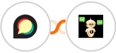 Discourse + Chatsistant Integration