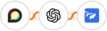 Discourse + OpenAI (GPT-3 & DALL·E) + Twist Integration