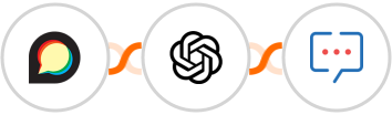Discourse + OpenAI (GPT-3 & DALL·E) + Zoho Cliq Integration