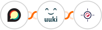 Discourse + UUKI + RetargetKit Integration