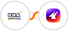 DNA Super Systems + Aimfox Integration