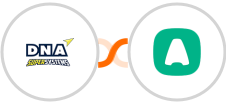 DNA Super Systems + Aircall Integration