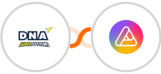 DNA Super Systems + AITable.ai Integration