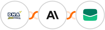 DNA Super Systems + Anthropic (Claude) + Email It Integration