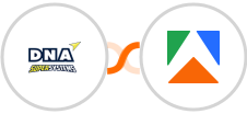 DNA Super Systems + Apify Integration