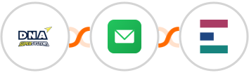 DNA Super Systems + BillionVerify + Elorus Integration