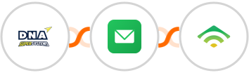 DNA Super Systems + BillionVerify + klaviyo Integration