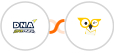 DNA Super Systems + BirdSend Integration