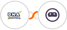 DNA Super Systems + Browse AI Integration