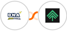 DNA Super Systems + Bumpups Integration