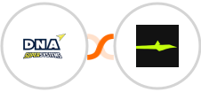 DNA Super Systems + Calendar Jet Integration