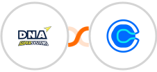 DNA Super Systems + Calendly Integration