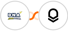 DNA Super Systems + Certifier Integration