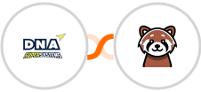 DNA Super Systems + Chat Aid Integration