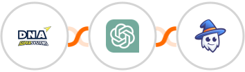 DNA Super Systems + ChatGPT + Apper Integration