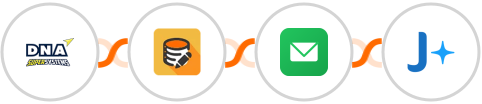 DNA Super Systems + Data Modifier + BillionVerify + JobAdder Integration