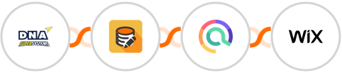 DNA Super Systems + Data Modifier + Emailable + Wix Integration