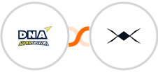 DNA Super Systems + DroneBundle Integration