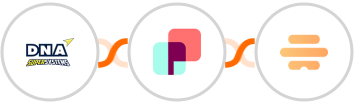 DNA Super Systems + DynaPictures + Hive Integration