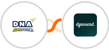 DNA Super Systems + Dynosend Integration