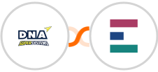 DNA Super Systems + Elorus Integration