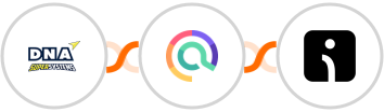 DNA Super Systems + Emailable + Omnisend-legacy Integration