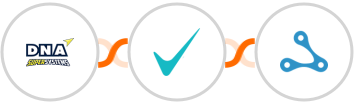 DNA Super Systems + EmailListVerify + Axonaut Integration