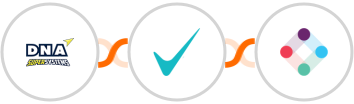 DNA Super Systems + EmailListVerify + Iterable Integration