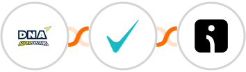 DNA Super Systems + EmailListVerify + Omnisend-legacy Integration