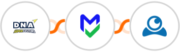 DNA Super Systems + EmailVerify.io + LiveWebinar Integration